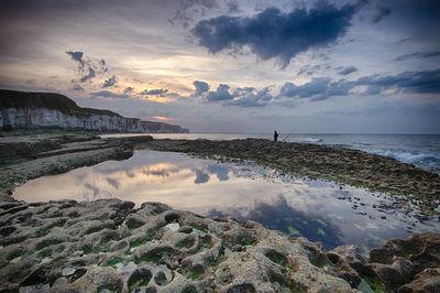 photo locations in England - Thornwick Bay