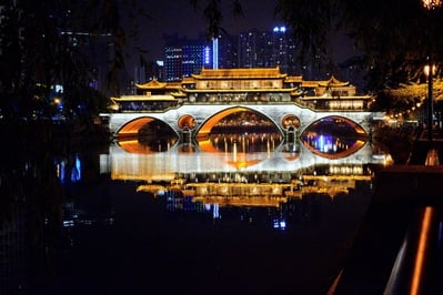 photo spots in China - Anshu Bridge Restaurant