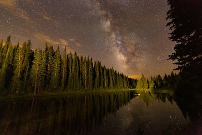 Colorado instagram spots - Lake Irene