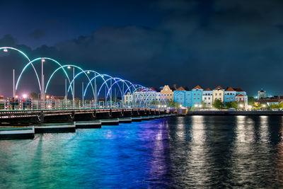 photo locations in Curacao - Queen Emma Bridge