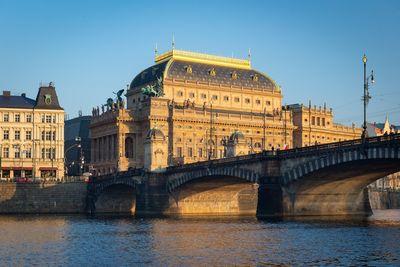 View of National Theatre in Prague during late afternoon