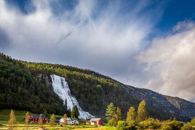 Norway photo spots - Tvindefossen