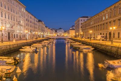 Trieste instagram locations - Sant'Antonio Nuovo Canal Views
