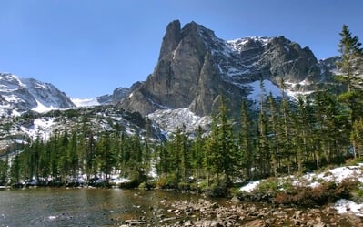 Estes Park photography spots - Lake Helene