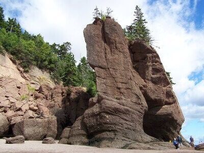 pictures of Canada - Hopewell Rocks