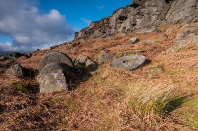 pictures of The Peak District - High Neb