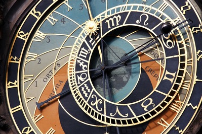 photos of Prague - Astronomical Clock