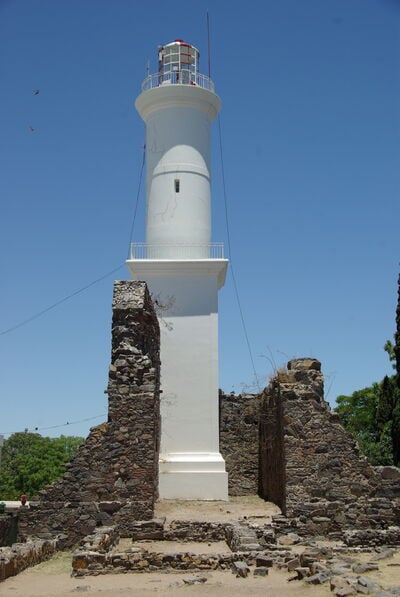 photography locations in Uruguay - Colonia del Sacramento Lighthouse