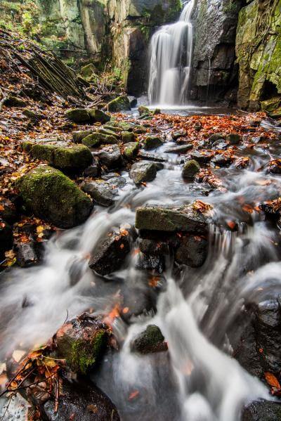 pictures of The Peak District - Lumsdale