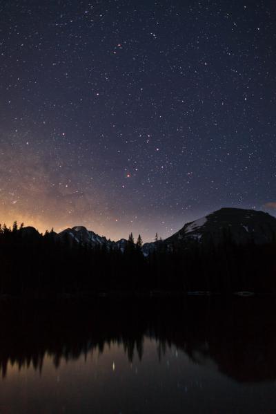 photos of Rocky Mountain National Park - BL - Nymph Lake