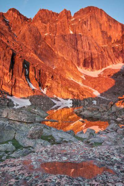 Rocky Mountain National Park photo locations